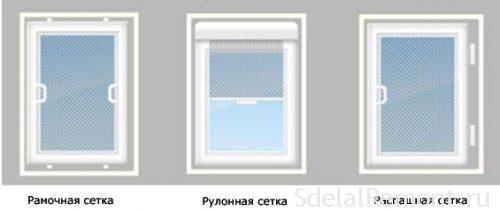 Виды москитных сеток