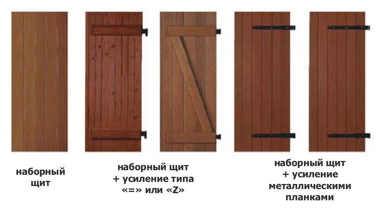 Наборный щит