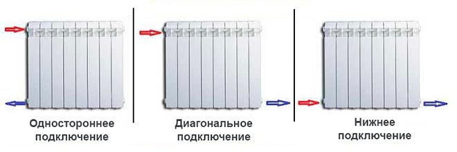 схема подключения