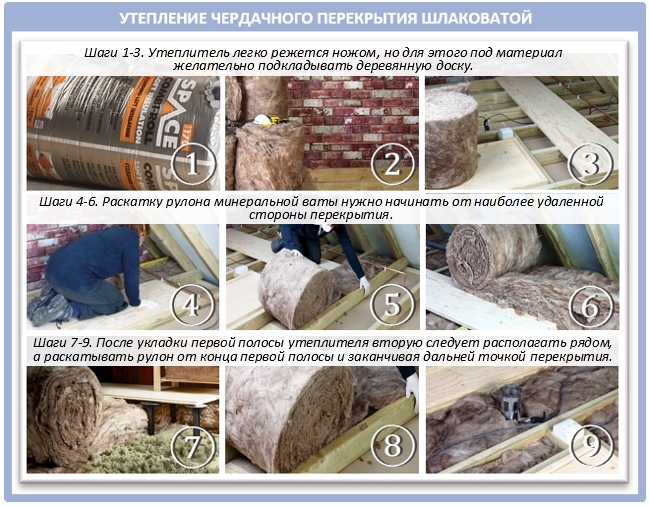 Как утеплить чердачное перекрытие рулонной шлаковатой Как утеплить чердачное перекрытие рулонной шлаковатой