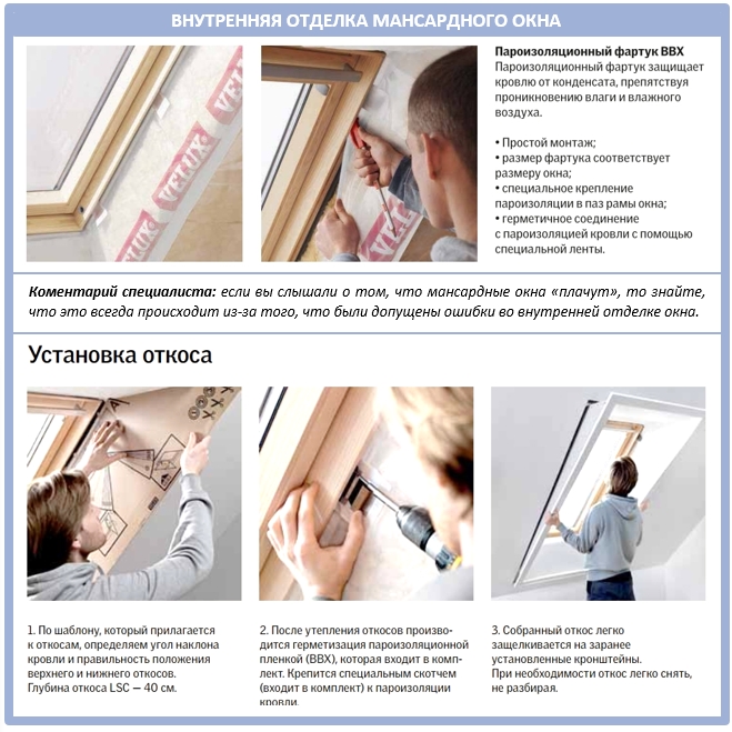 Пароизоляция мансардного окна изнутри помещения