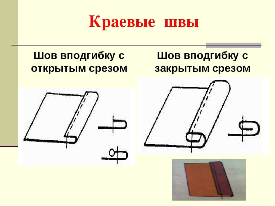 Краевые швы