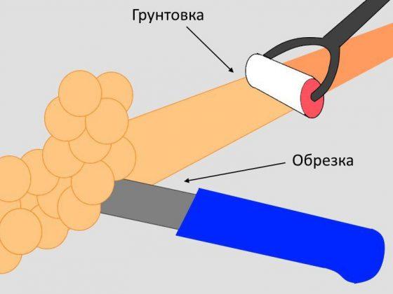 Заделка монтажной пены
